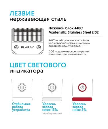 FLARAY Hair clipper - Buy Online on GoSupps.com