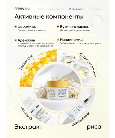 PRIVIA Facial and neck cream of anti -aging Korea 50ml - Buy Online on GoSupps.com