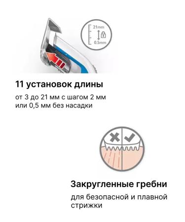 PHILIPS Carriage machine QC5115 15 fork for the Russian Federation - Buy Online on GoSupps.com