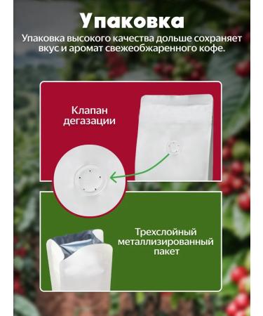 Montana coffee Raspberry mochito coffee in flavored grains 150g - Buy Online on GoSupps.com