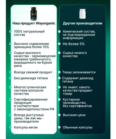 WEI ORGANIC Ezhovik crested in capsules of mycelium nootrop - Buy Online on GoSupps.com