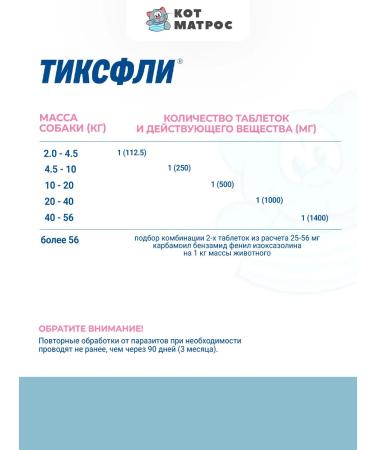Tixfli Flea and dog ticks weighing 20-40 kg - 1000 mg - Buy Online on GoSupps.com