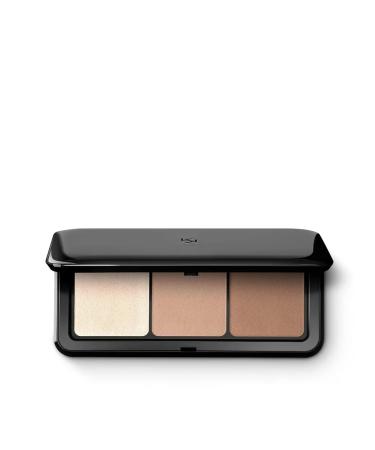 KIKO Milano Face floodplain