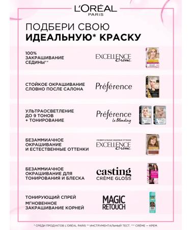 L'Oreal Paris Hair dye casting Gloss 634 Chestfan. honey - Buy Online on GoSupps.com