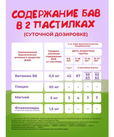 Consumed Magnesium for children. Chewing vitamins with magnesium and glycine - Buy Online on GoSupps.com