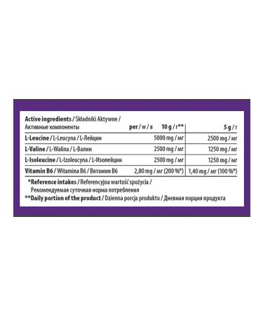 Trec Nutrition Amino acids in the powder of the TRC BCAA POWDER 300g without taste - Buy Online on GoSupps.com