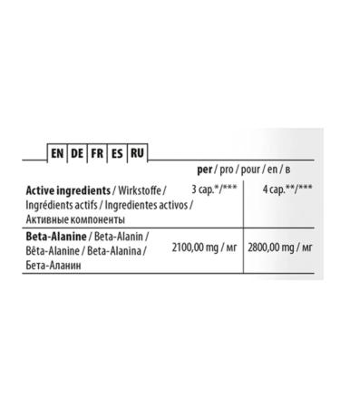 Trec Nutrition Beta Alanin for endurance TRC Beta -lanine 700 90 capsules - Buy Online on GoSupps.com