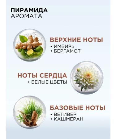 L'Oreal Paris Hair shampoo Elseve Growth Expert - Buy Online on GoSupps.com