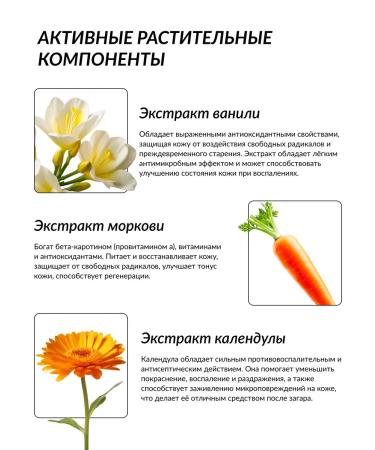 LIVSI Moisturizing body cream - Buy Online on GoSupps.com