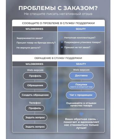 Seauty Facial serum with Squalan and Vitamin E - Buy Online on GoSupps.com