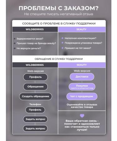 Seauty Facial serum anti -aging from wrinkles 30 ml - Buy Online on GoSupps.com