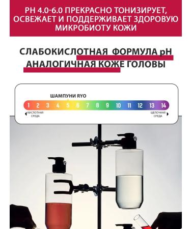 RYO Shampoo for damaged hair - Buy Online on GoSupps.com