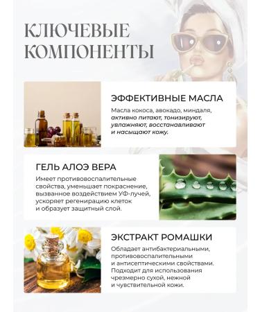 beauty by Drakonova Body cream - Buy Online on GoSupps.com