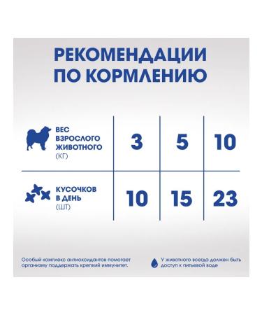 PERFECT FIT A treat for small dogs Oral Care with beef 90g - Buy Online on GoSupps.com