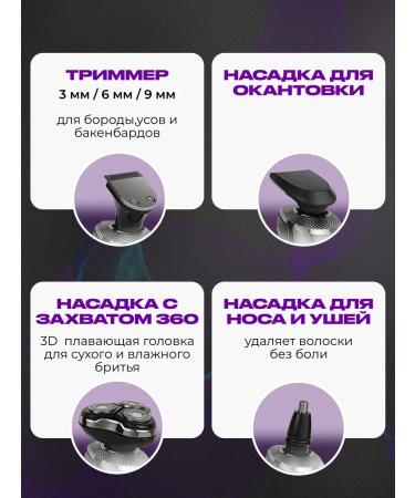 GM Electric blower 4 in 1 waterproof with a trimmer - Buy Online on GoSupps.com