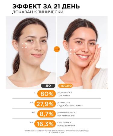 MIXIT Foam for washing the face with vitamin C lab - Buy Online on GoSupps.com