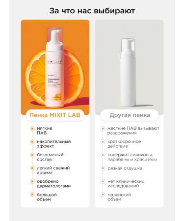 MIXIT Foam for washing the face with vitamin C lab - Buy Online on GoSupps.com