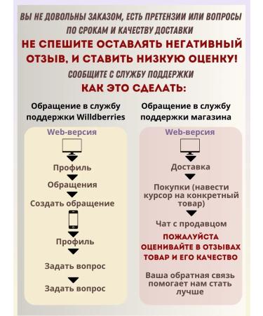 Meligen Retinol Acetate (vitamin A) 5 UE 20pcs - Buy Online on GoSupps.com