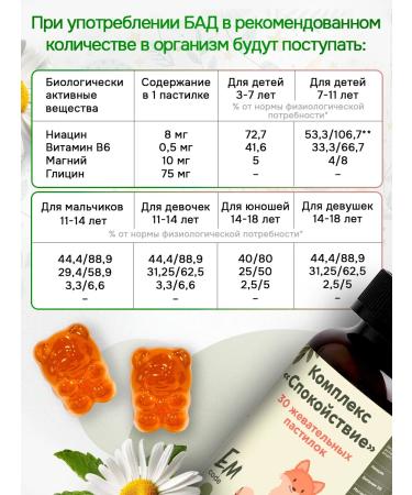 EMcode Bades and vitamins for children Calm - Buy Online on GoSupps.com