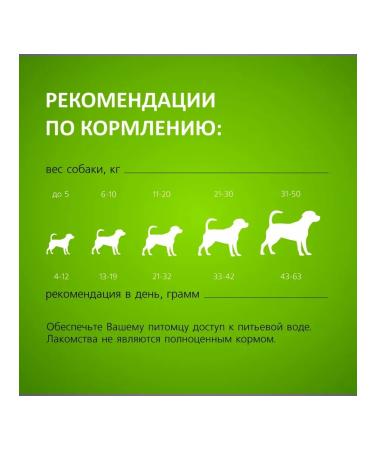 TiTBiT Dog straw for dogs of all rocks XXL 250g - Buy Online on GoSupps.com