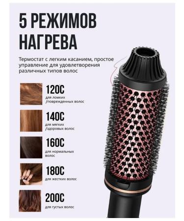 Electric shutters for hair styling and curls curls - Buy Online on GoSupps.com