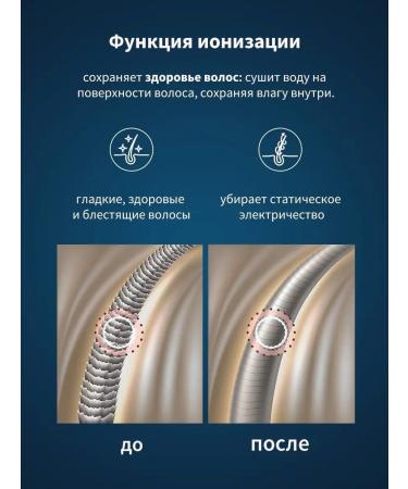 Dewal Professional hairdryer with ionization Forsage 03-106 Black - Buy Online on GoSupps.com