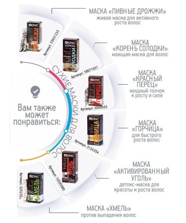 DNC Hair growth mask 300g (6x50) - Buy Online on GoSupps.com