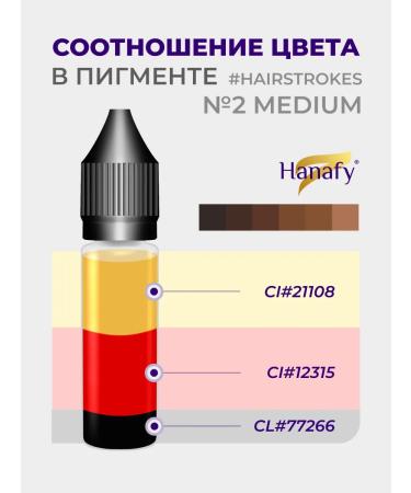 Hanafy Pigment for hair of eyebrows No. 2 5 ml - Buy Online on GoSupps.com