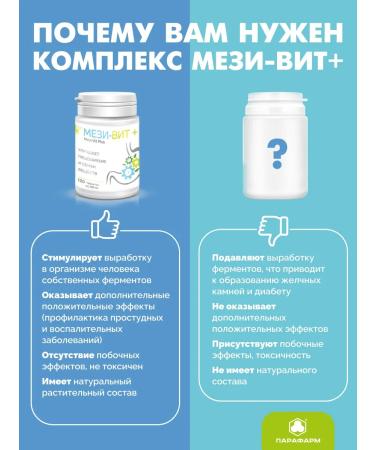 Parapharm Improving digestion Mezi-Vit+ - Buy Online on GoSupps.com