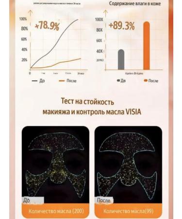 sadoer Facial makeup clipping - Buy Online on GoSupps.com