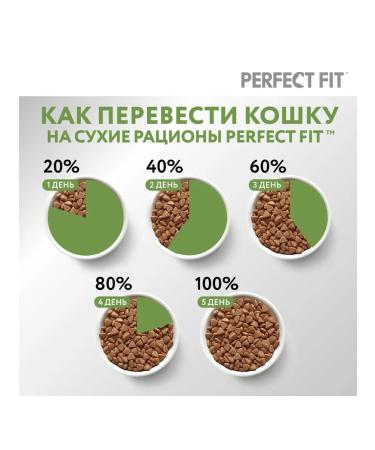 PERFECT FIT Dry food for the elderly sterile. cats with chicken 650g - Buy Online on GoSupps.com