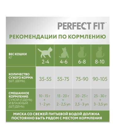 PERFECT FIT Dry food for the elderly sterile. cats with chicken 650g - Buy Online on GoSupps.com