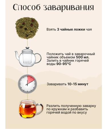 Ivan-tea workshop Vyshegorye Herbal tea is mountainous - Buy Online on GoSupps.com