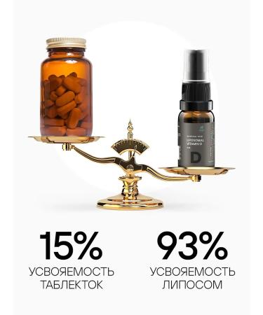 SmartLife Vitamin D3 Liposomal D3 500 IU 10 ml 2 pcs - Buy Online on GoSupps.com