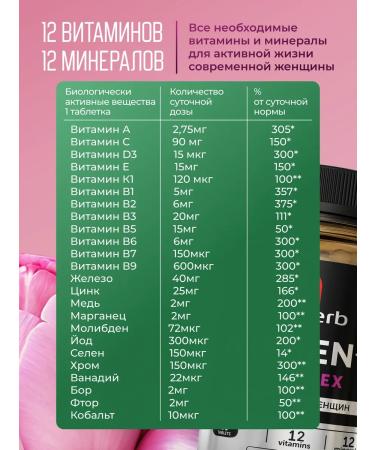 Vitamins complex for women 60 tablets - Buy Online on GoSupps.com