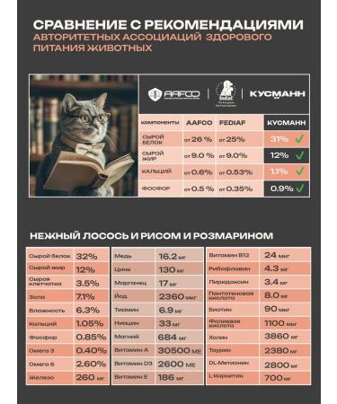 KUSMANN Feeding with salmon and rice for cats monocoles holistic 4.8 kg - Buy Online on GoSupps.com