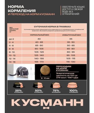 KUSMANN Feeding with salmon and rice for cats monocoles holistic 4.8 kg - Buy Online on GoSupps.com