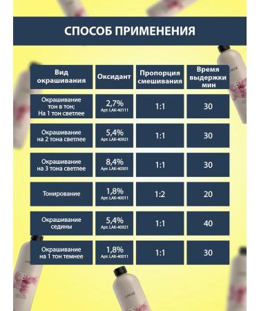 Lakme Chromo-painting cream 7 60 Average blond brown 60 ml - Buy Online on GoSupps.com