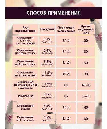 Lakme Collage 6 13 dark-white beige cream 60 ml - Buy Online on GoSupps.com