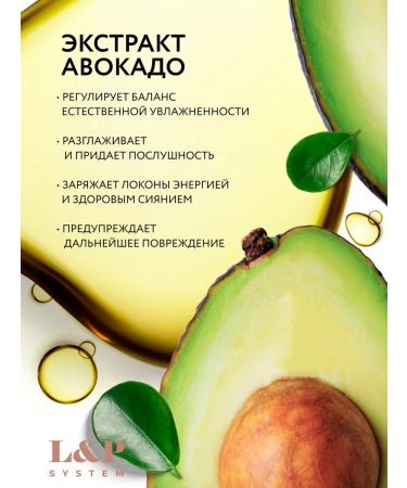 Ollin Professional Set of shampoo and hair restoration mask - Buy Online on GoSupps.com