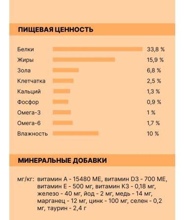 LAPICO Dry food for adult cats "Indian" 1.5 kg - Buy Online on GoSupps.com