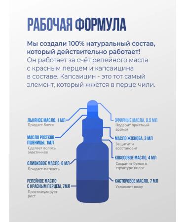 BeardMan Oil for the growth of a beard forest berries - Buy Online on GoSupps.com