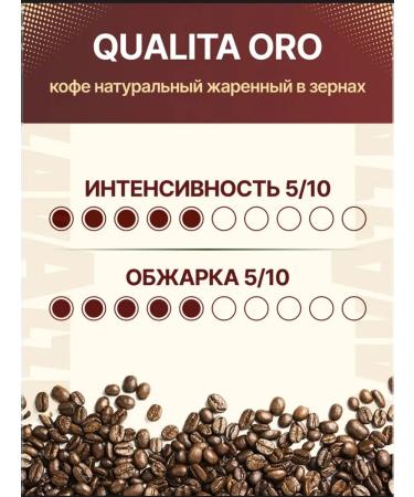 Lavazza Coffee in Lavasza Ooalita ORO 1 kg - Buy Online on GoSupps.com
