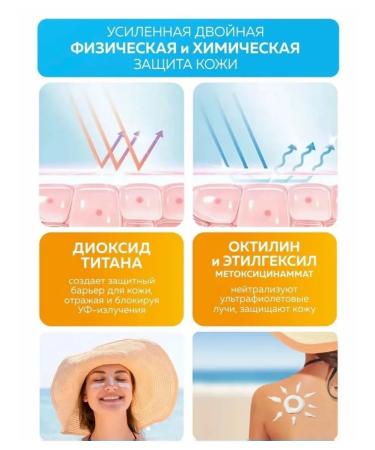 Sunscreen LuofMiss SPF 50 PA +++ - Buy Online on GoSupps.com