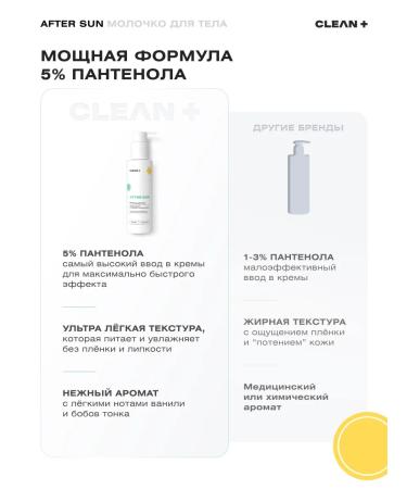 CLEANPLUS AFTER Sun milk after tanning with panthenol 200 ml - Buy Online on GoSupps.com
