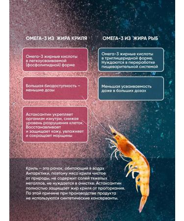 Unique Omega-3 krishy fat caps x60 - Buy Online on GoSupps.com