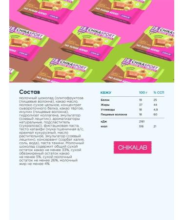 Dubai Collection A set of protein Dubai sweets without sugar 4pcs (245g) - Buy Online on GoSupps.com