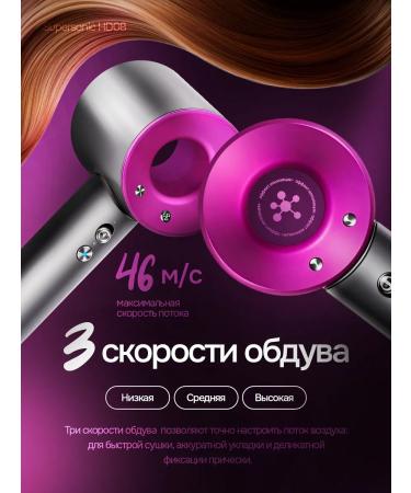 FGS Hair hair dryer professional with nozzles powerful - Buy Online on GoSupps.com