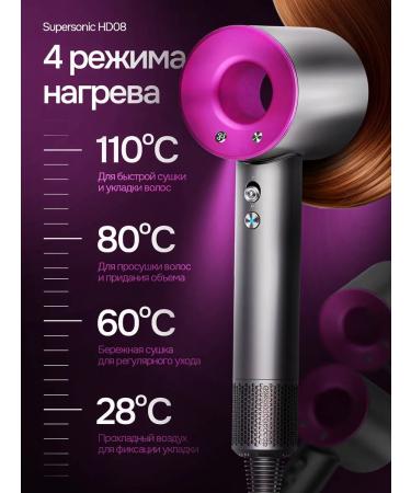 FGS Hair hair dryer professional with nozzles powerful - Buy Online on GoSupps.com