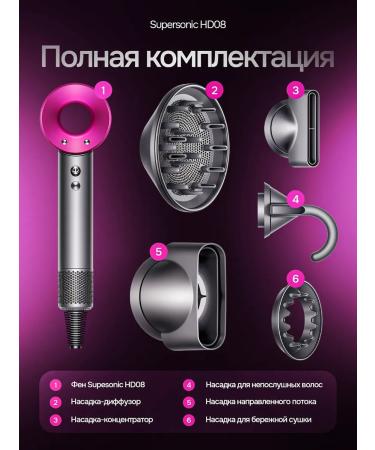 FGS Hair hair dryer professional with nozzles powerful - Buy Online on GoSupps.com